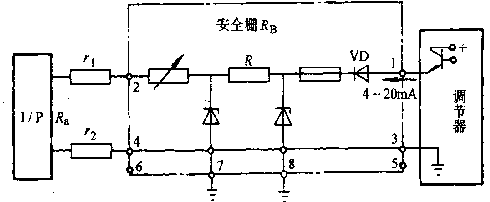 輸出端用齊納安全柵